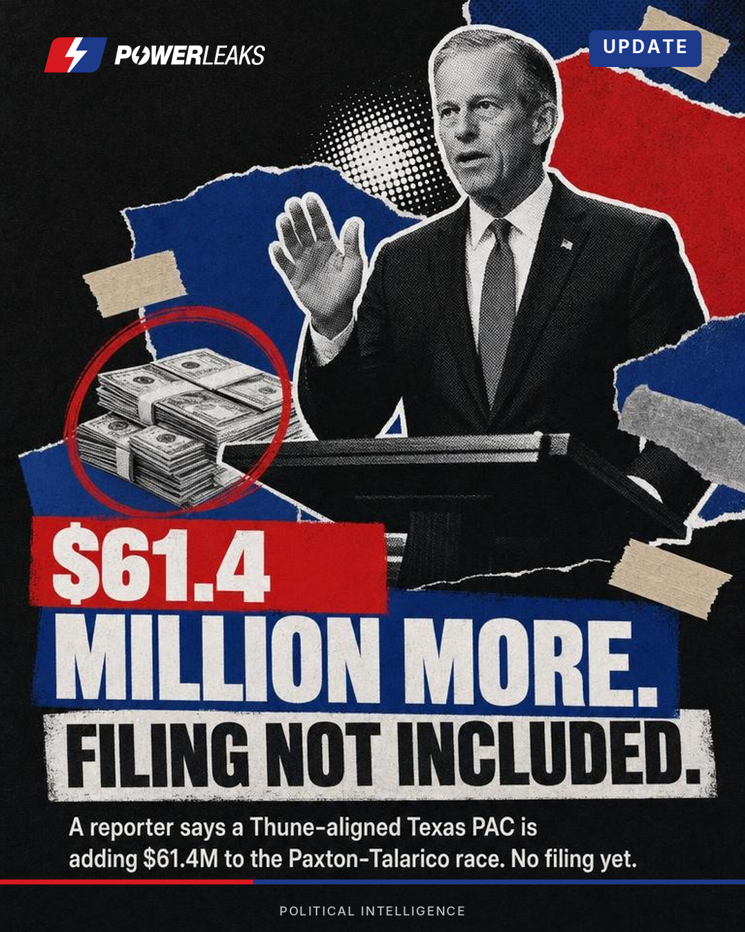 Thune-linked PAC adds $61.4 million to Texas Senate
