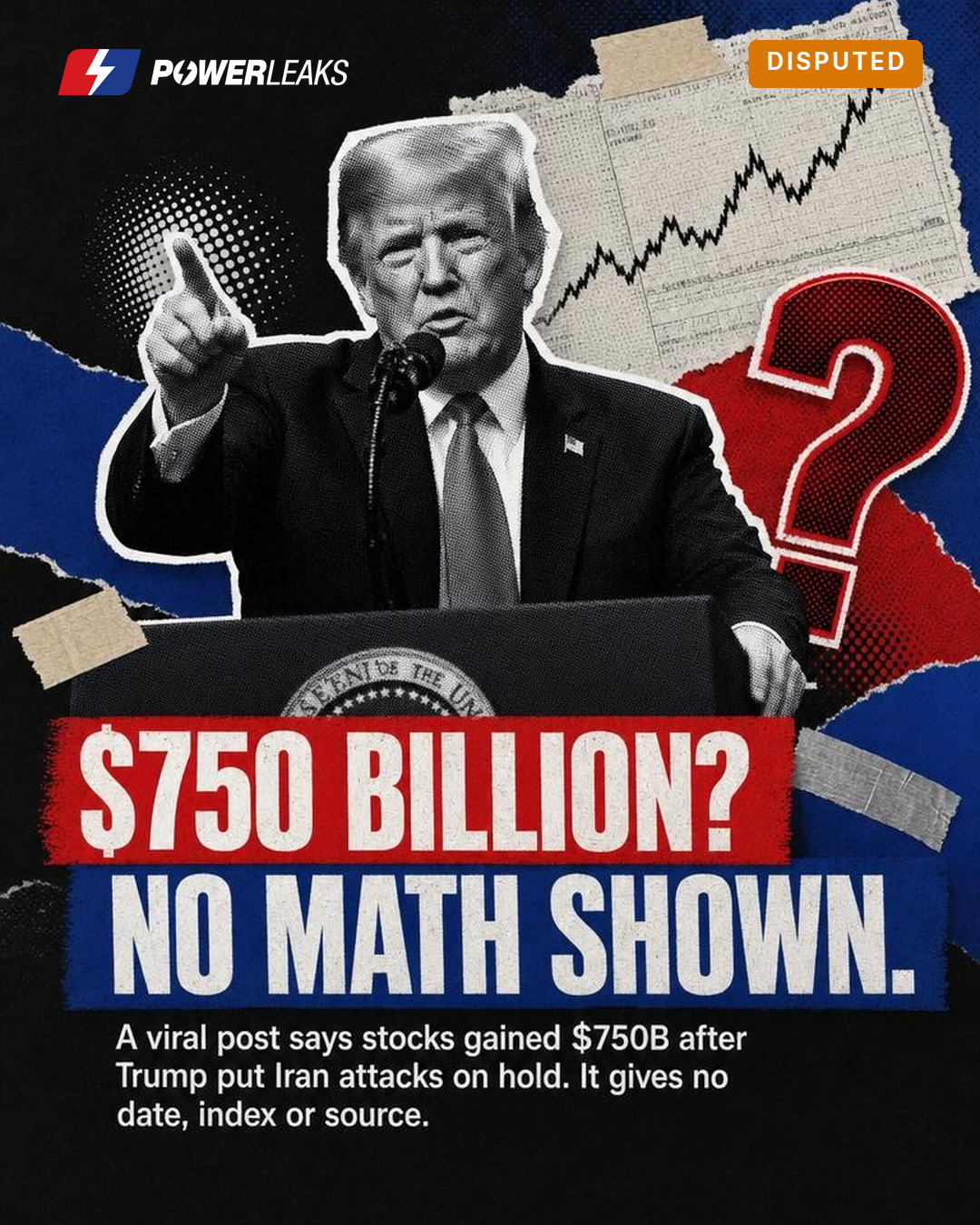Viral claim: $750 billion added after Iran pause