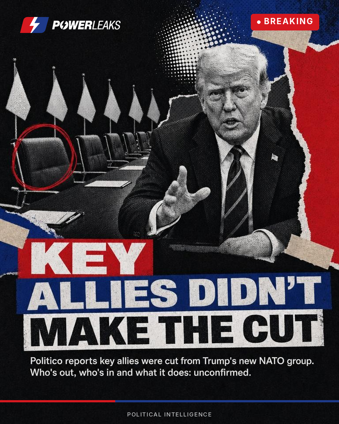 Key allies left out of Trump's new NATO group